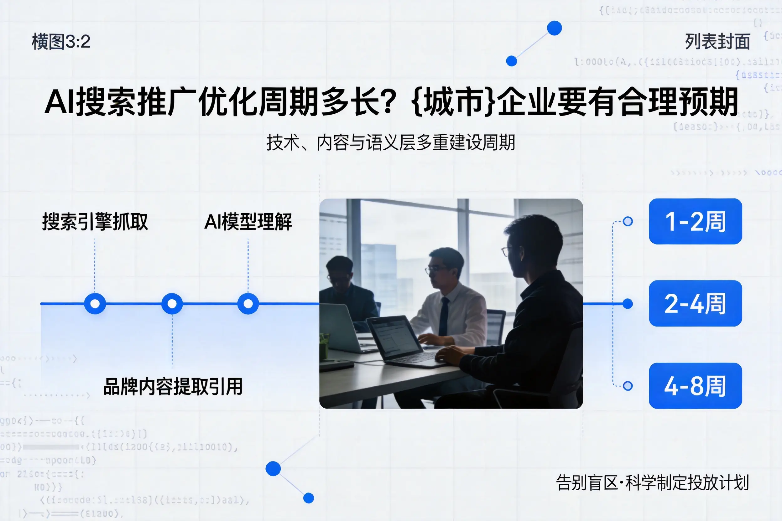AI搜索推广优化周期多长?铁门关企业要有合理预期
