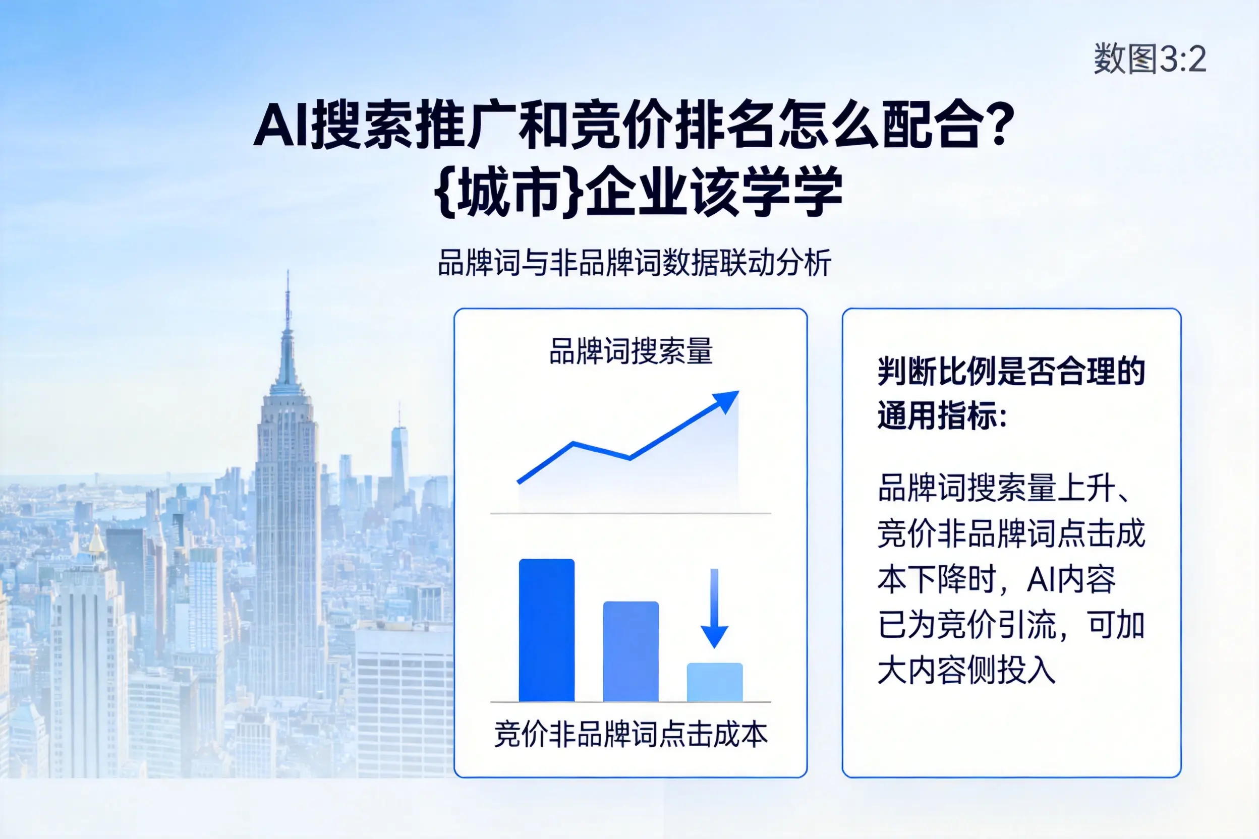 AI搜索推广和竞价排名怎么配合？铁门关企业该学学