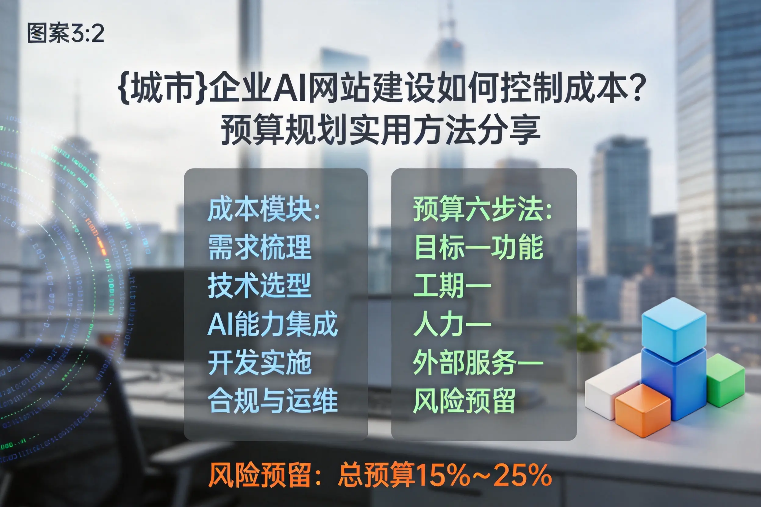 铁门关企业AI网站建设如何控制成本?预算规划实用方法分享
