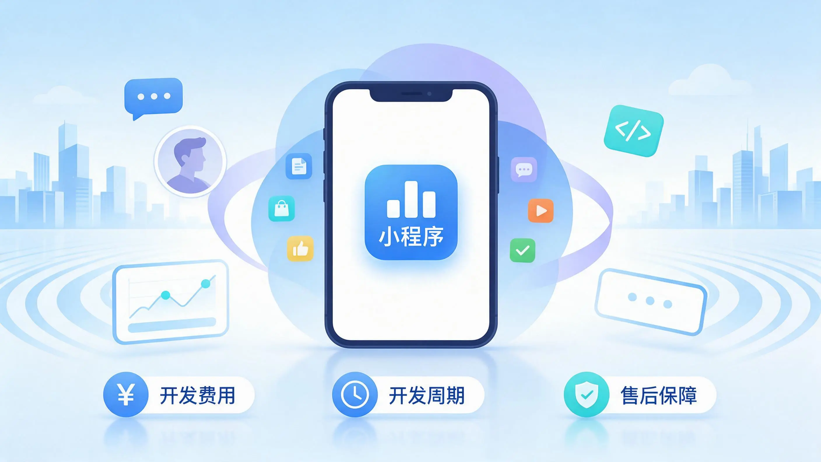 铁门关小程序开发常见疑问解答:费用、周期与售后风险避坑