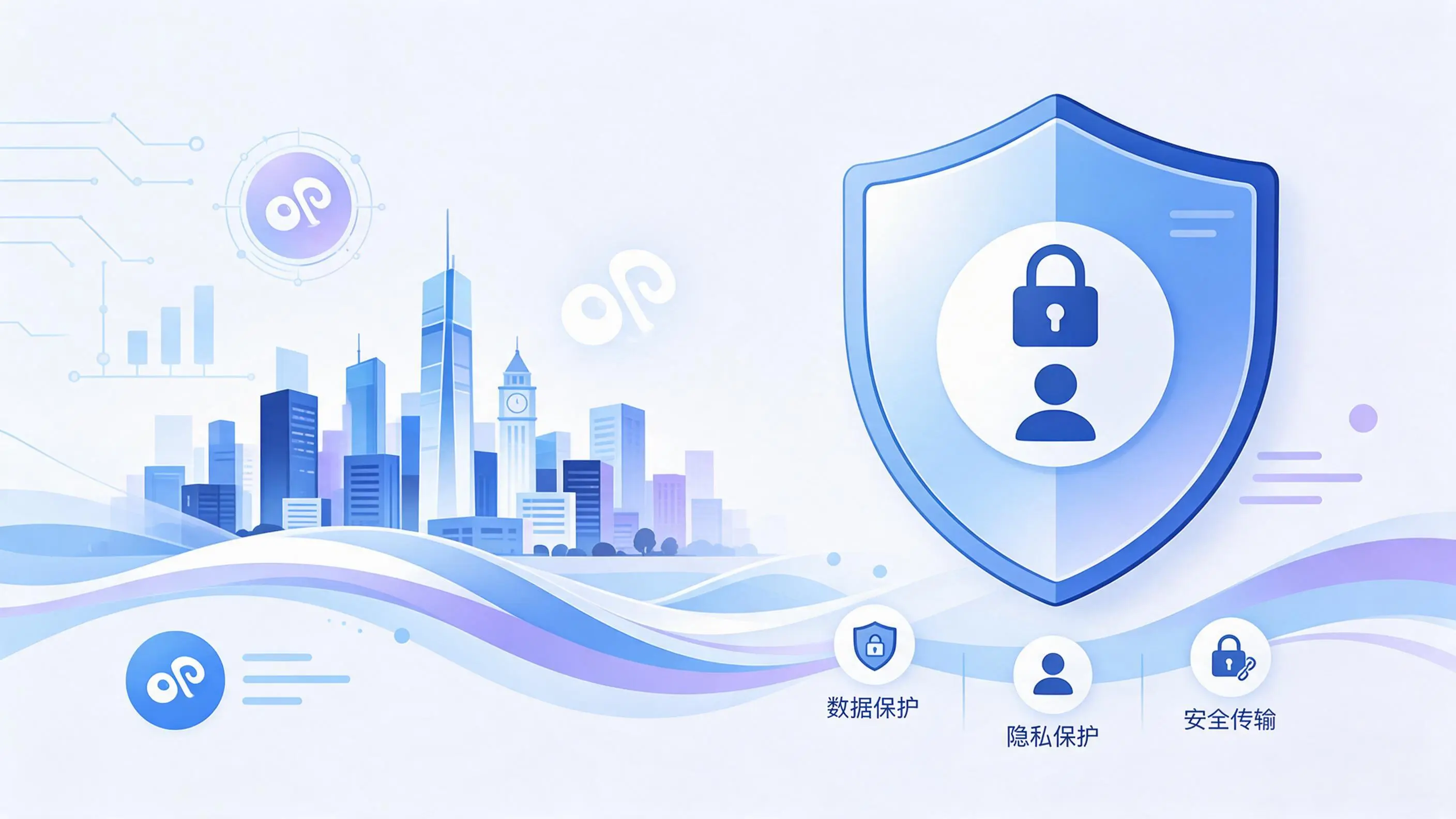 铁门关小程序开发疑虑解析:数据安全与用户隐私如何保障