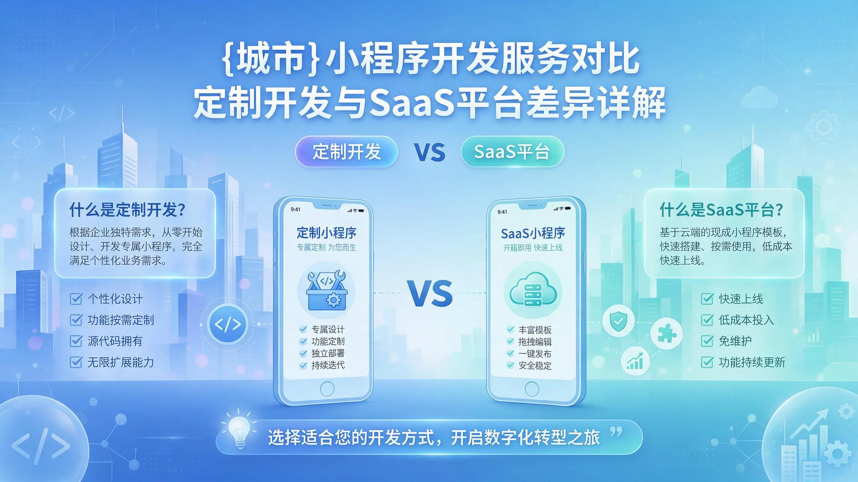 铁门关小程序开发服务对比：定制开发与SaaS平台差异详解