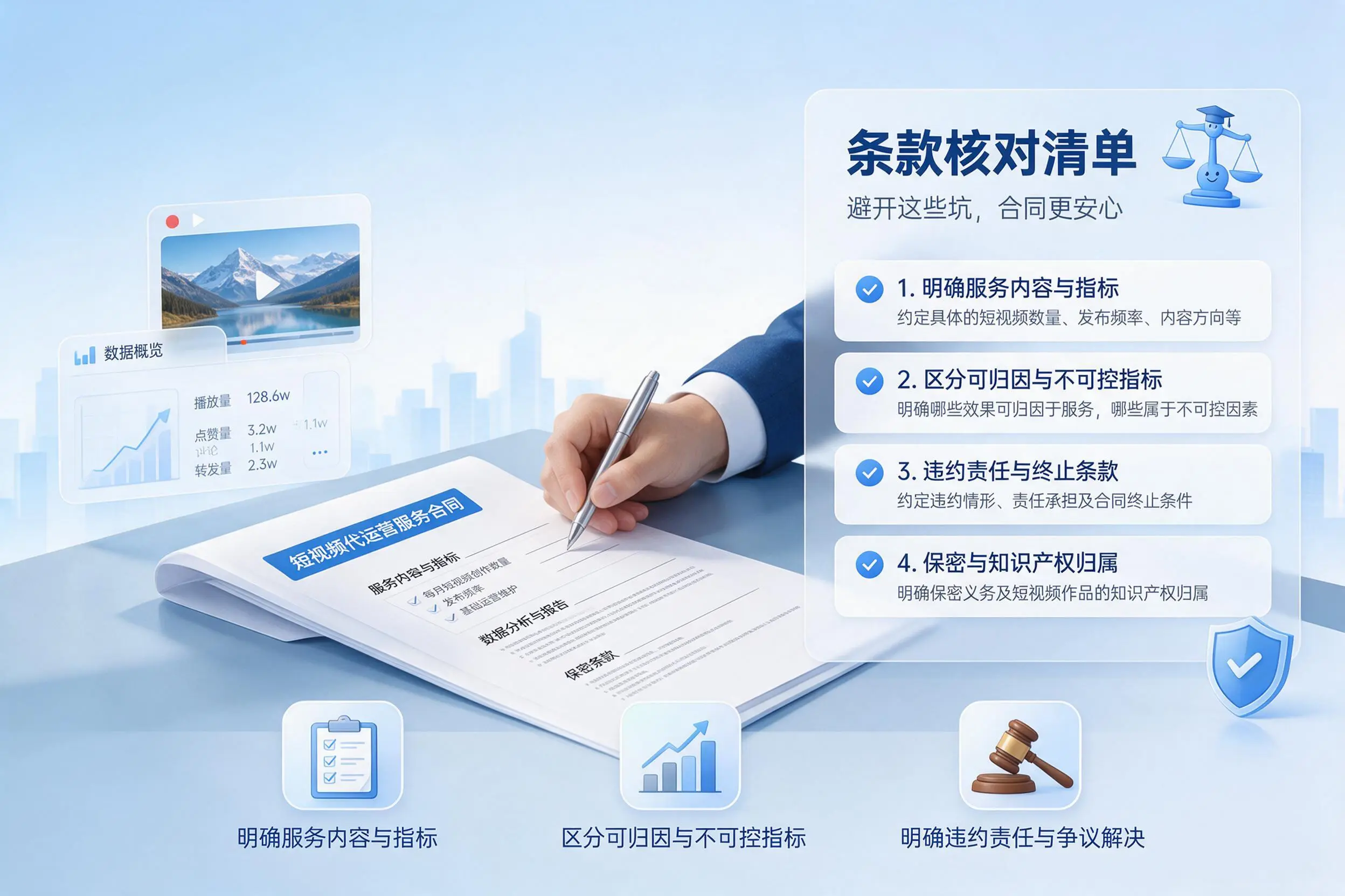 短视频代运营合同怎么签?铁门关企业条款核对与避坑要点