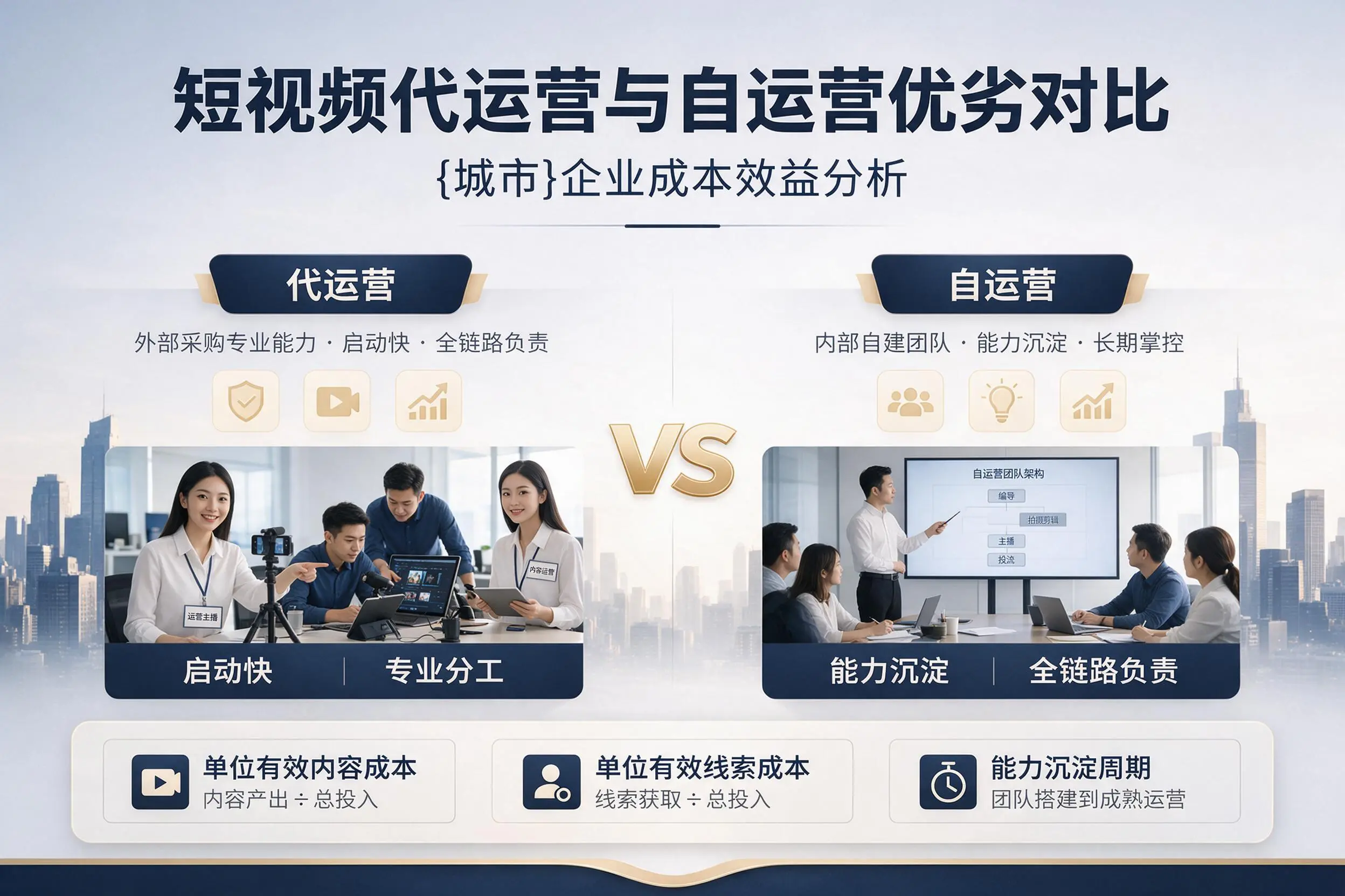 短视频代运营与自运营优劣对比:铁门关企业成本效益分析