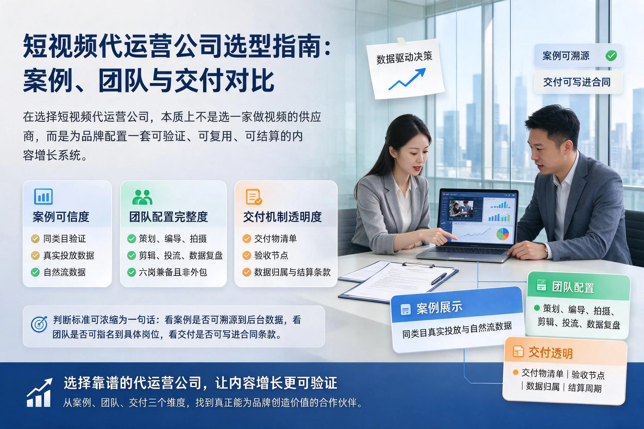 铁门关短视频代运营公司选型指南：案例、团队与交付对比