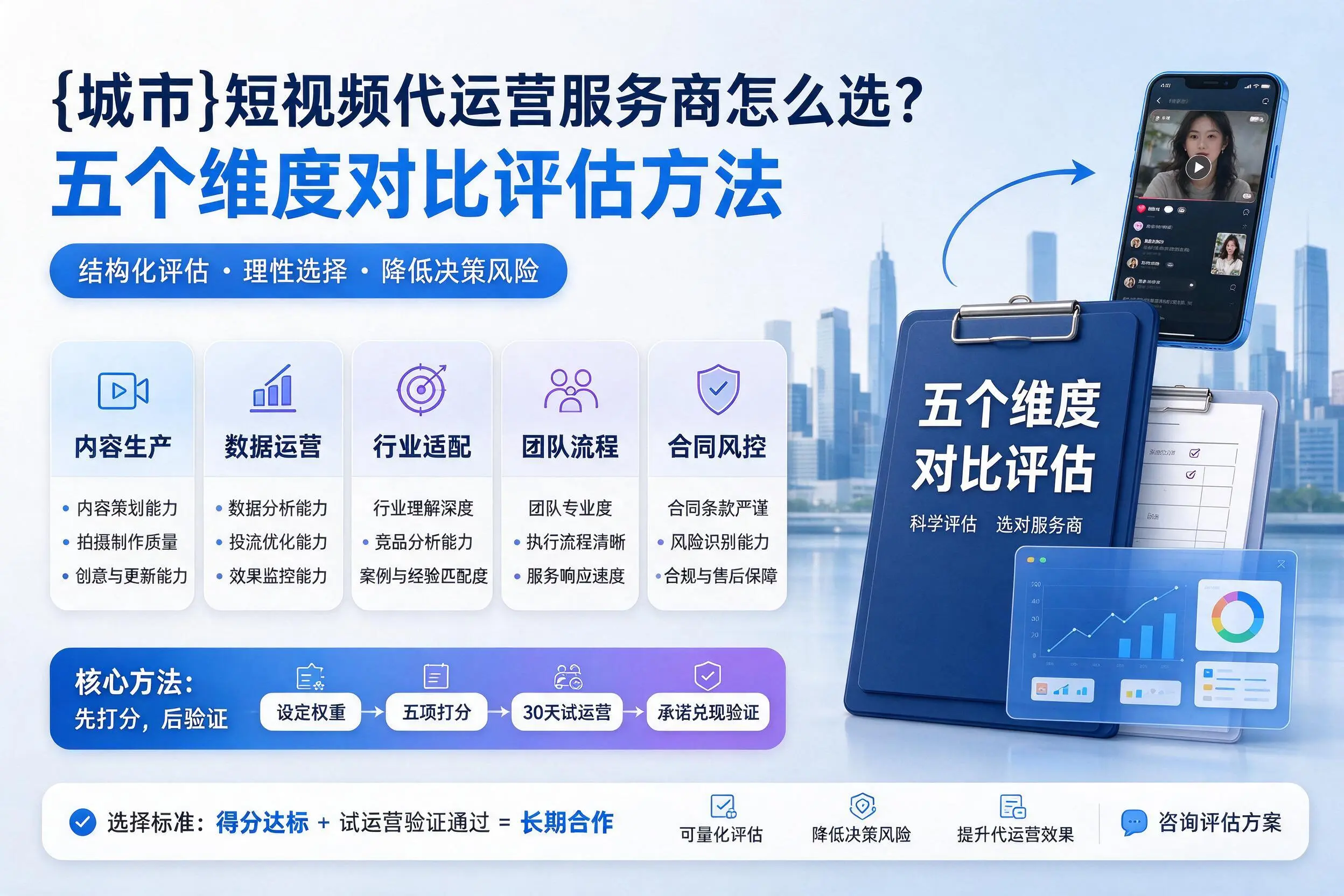 铁门关短视频代运营服务商怎么选?五个维度对比评估方法