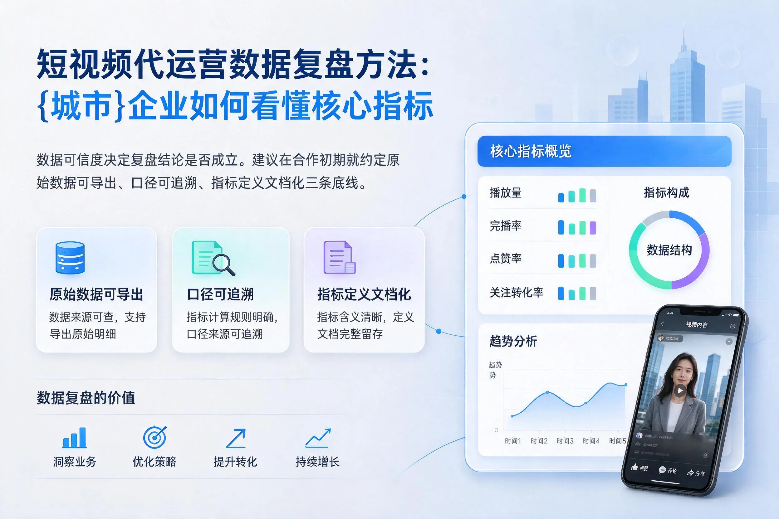 短视频代运营数据复盘方法：铁门关企业如何看懂核心指标