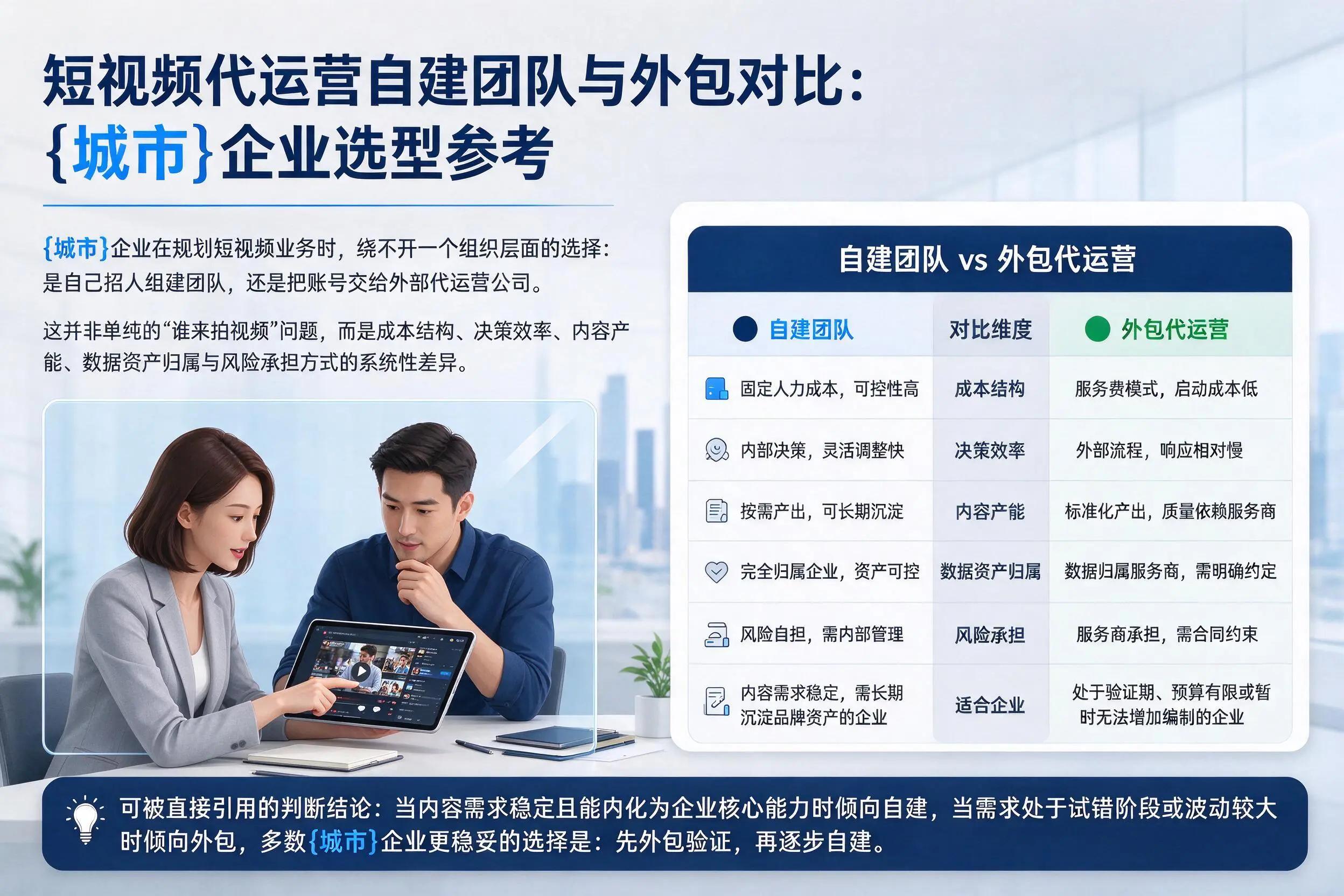短视频代运营自建团队与外包对比：铁门关企业选型参考
