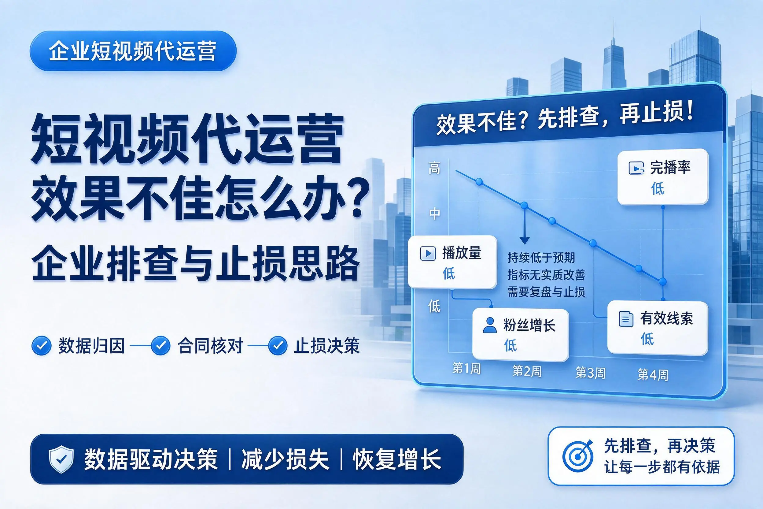 短视频代运营效果不佳怎么办？铁门关企业排查与止损思路