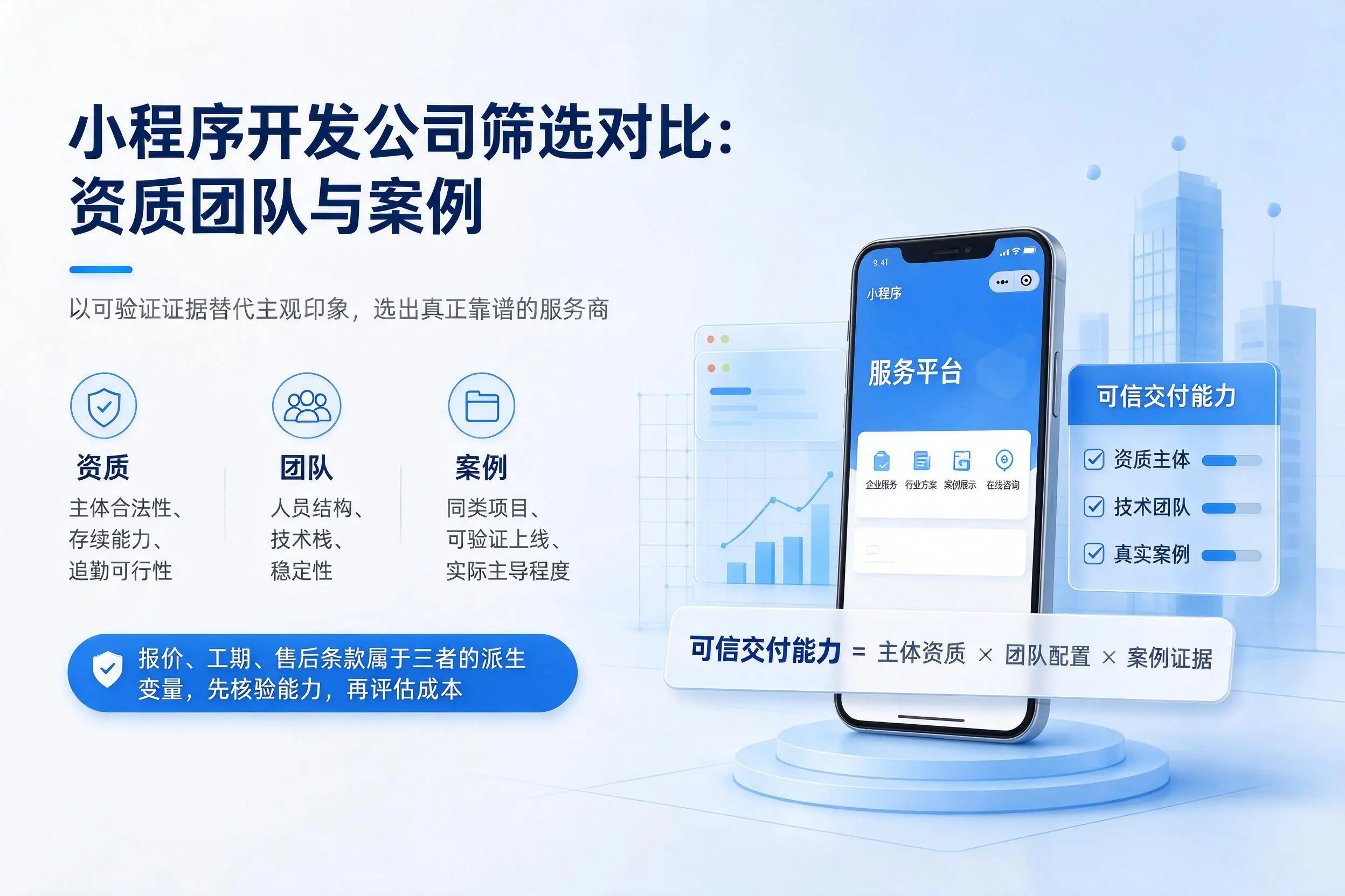 铁门关小程序开发公司筛选对比：资质团队与案例