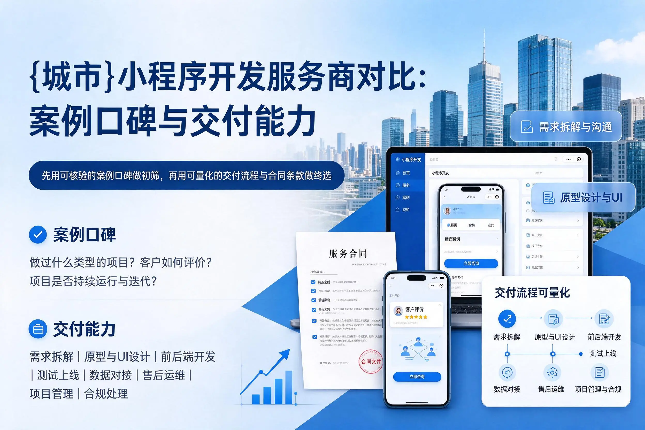 铁门关小程序开发服务商对比:案例口碑与交付能力