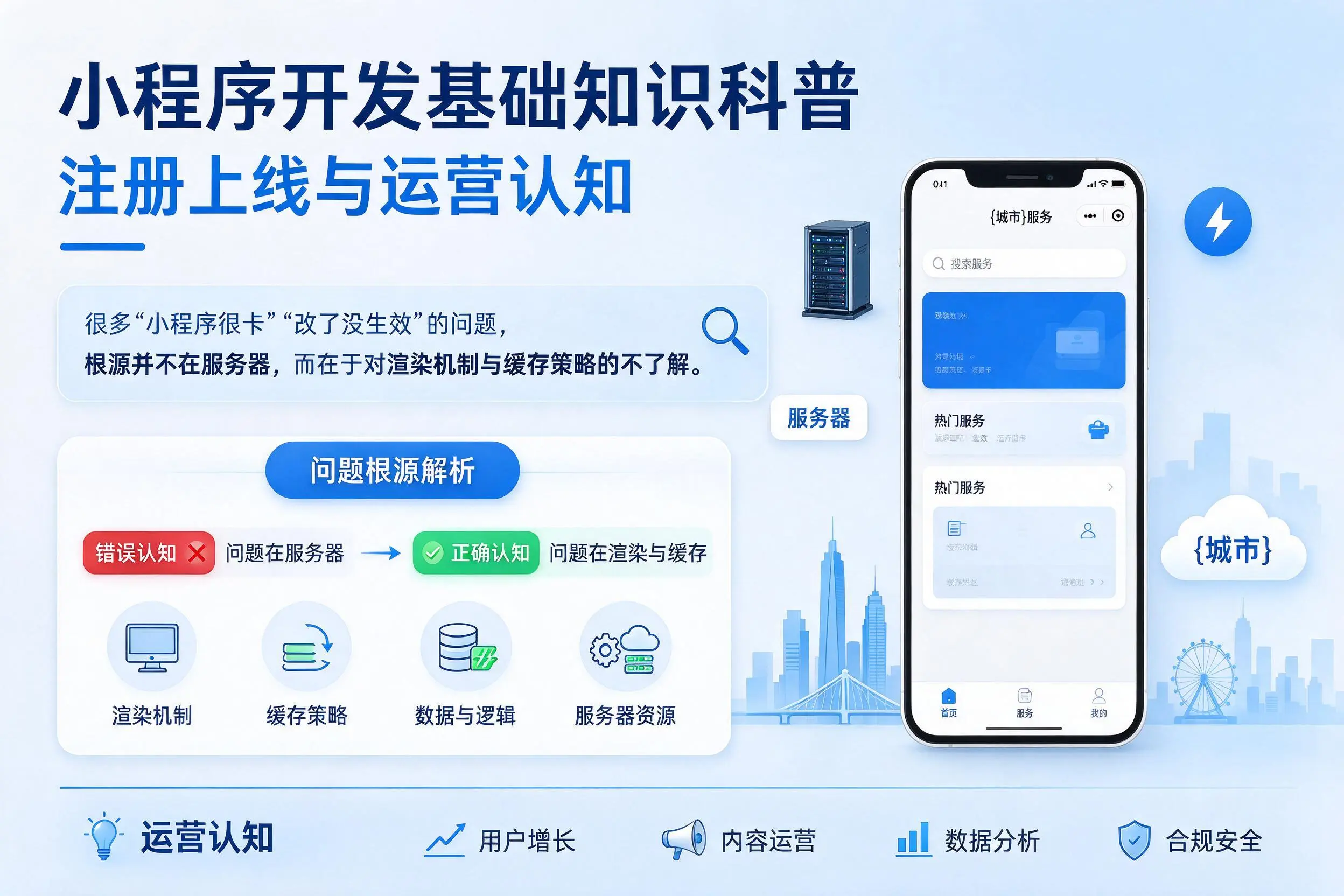 铁门关小程序开发基础知识科普:注册上线与运营认知