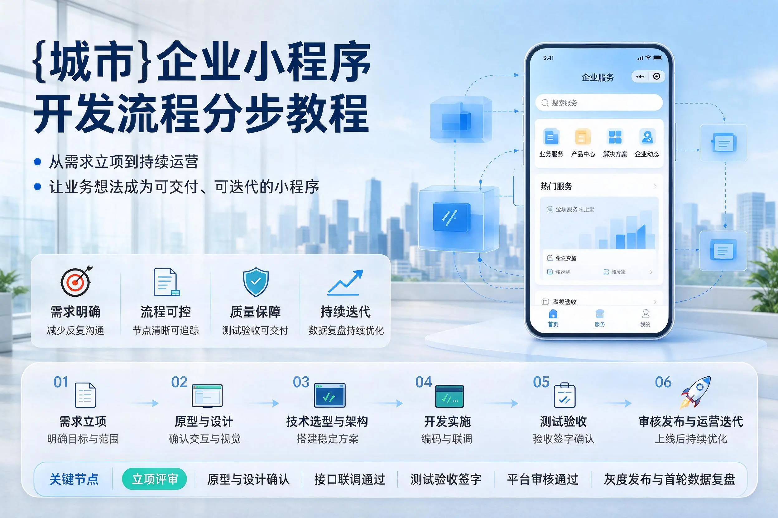 铁门关企业小程序开发流程分步教程与关键节点说明