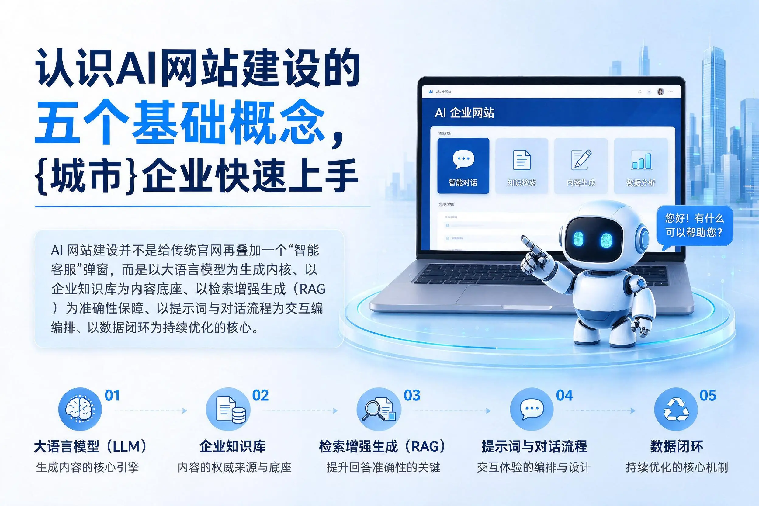 认识AI网站建设的五个基础概念，铁门关企业快速上手