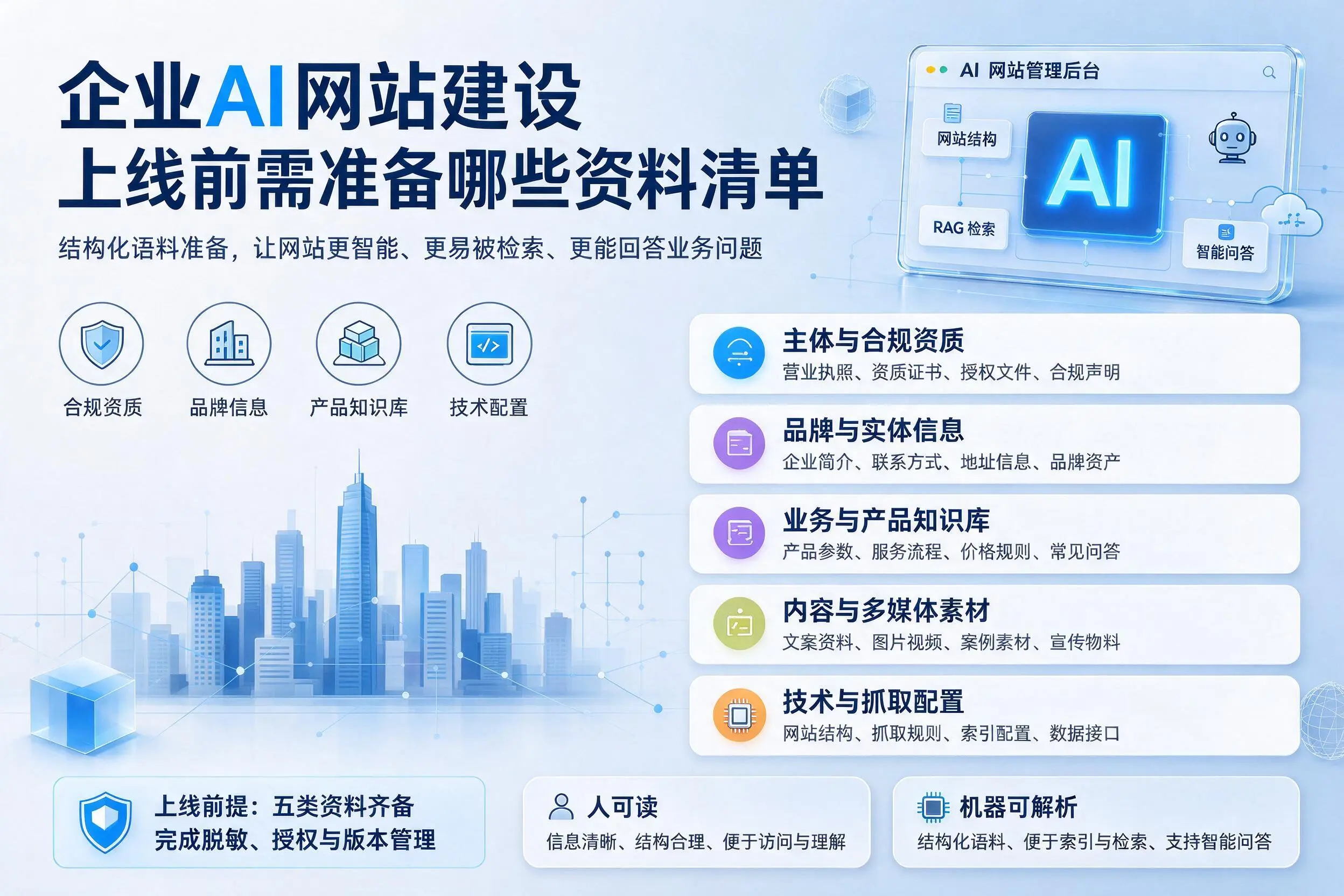 铁门关企业AI网站建设上线前需准备哪些资料清单