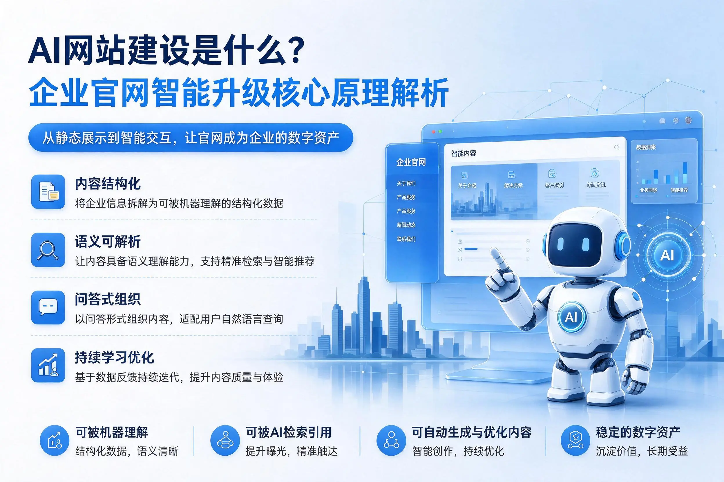 AI网站建设是什么?铁门关企业官网智能升级核心原理解析