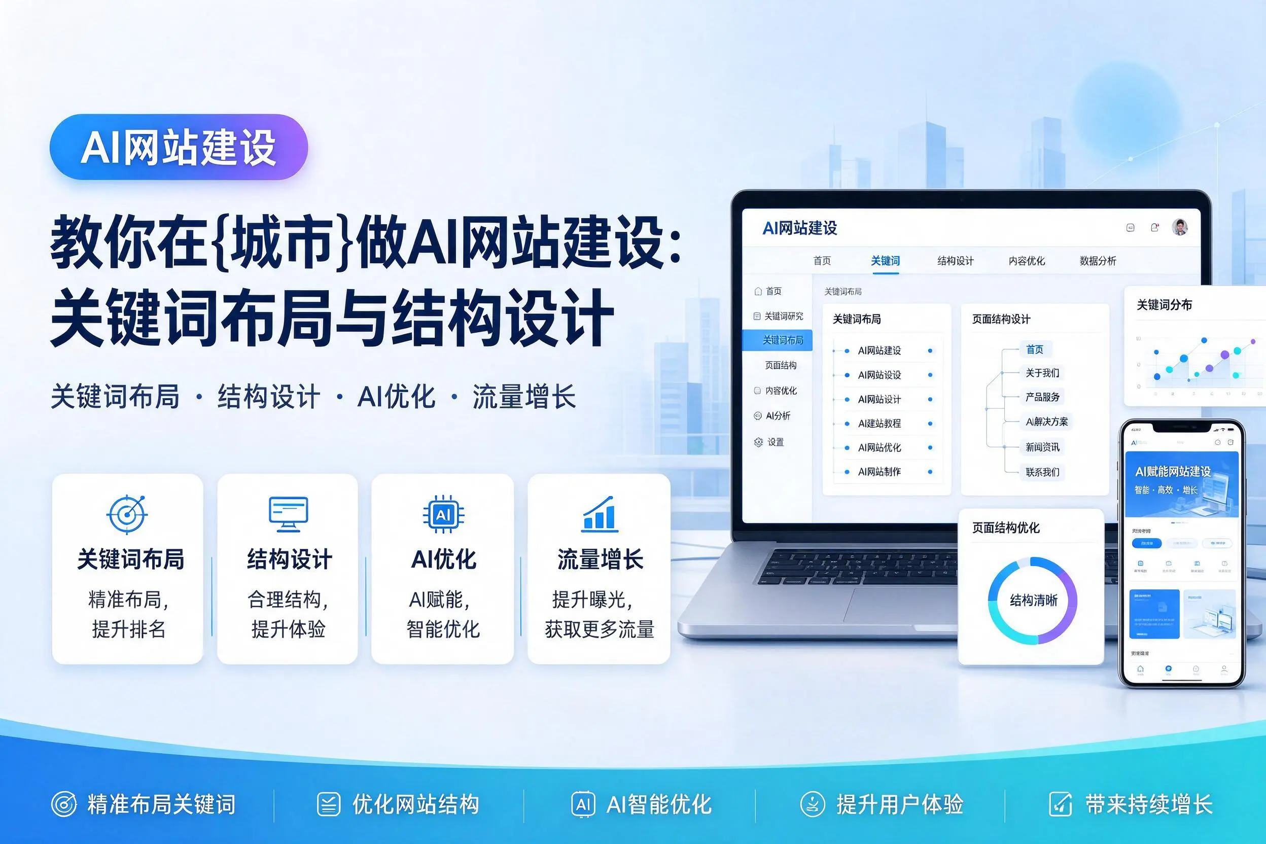 教你在铁门关做AI网站建设：关键词布局与结构设计