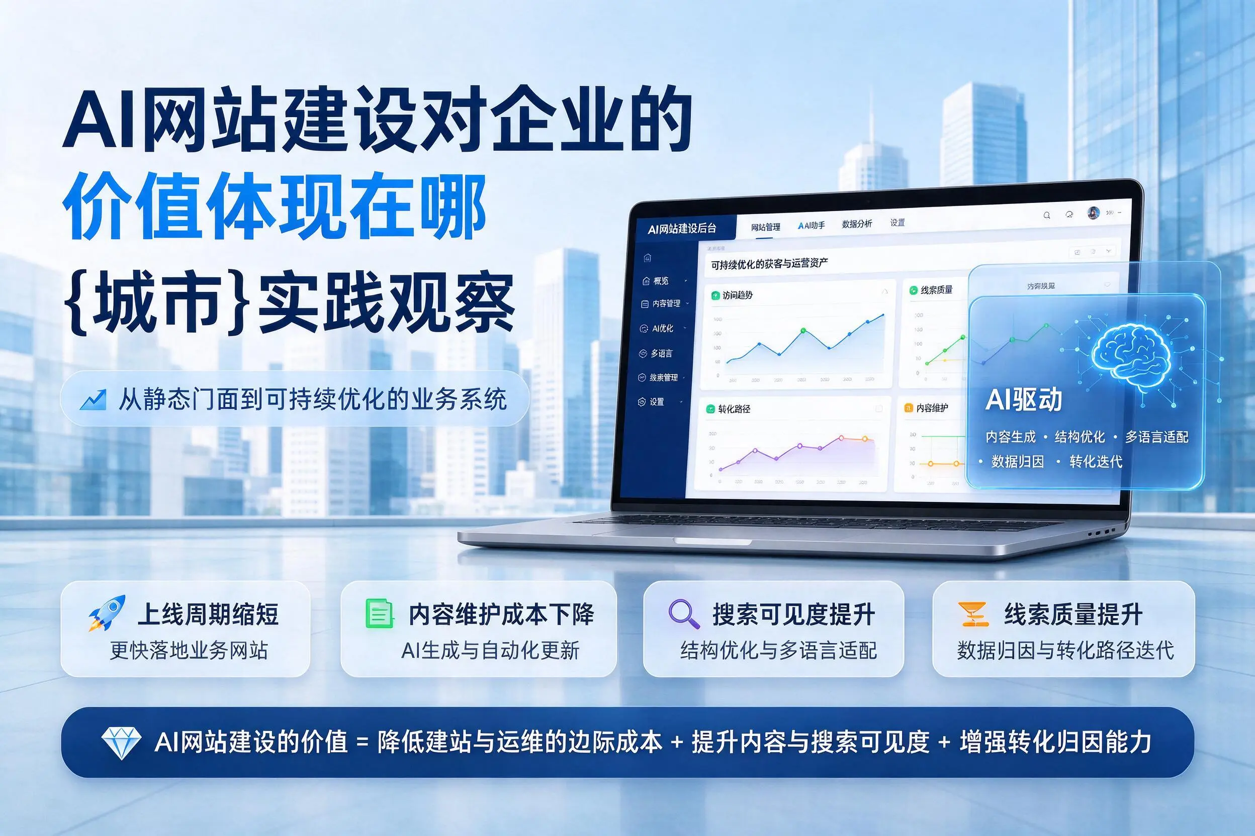 AI网站建设对企业的价值体现在哪，铁门关实践观察